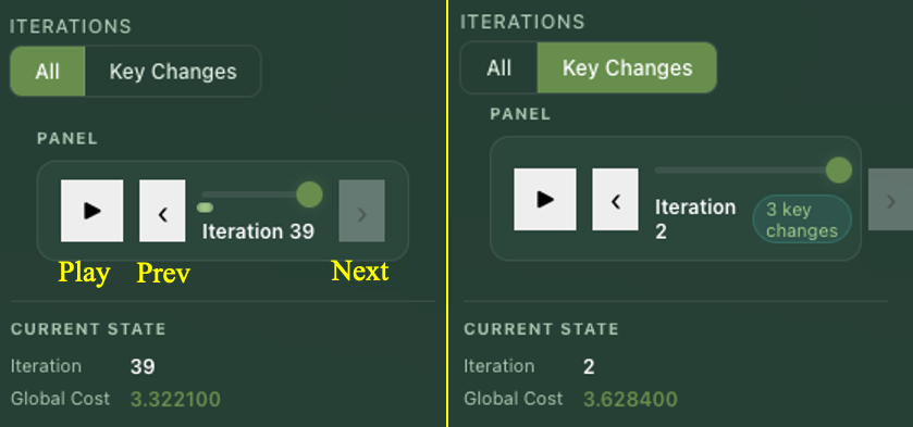 Compare mode visualizer