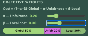 Weight adjustement for multi-objectives